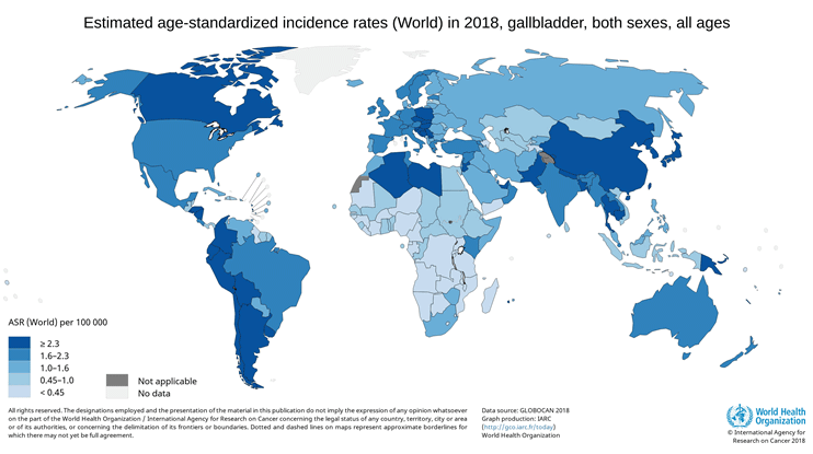 Gallbladder Incidence Rates Gallbladder Incidence Rates