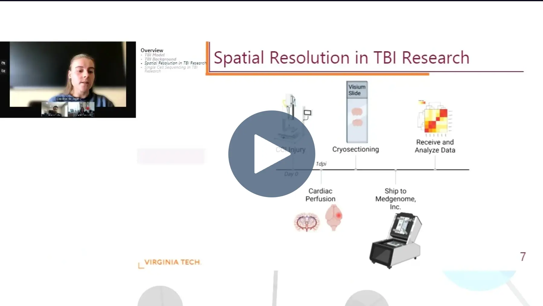 Spatial TBI Webinar