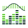 Gene Expression Profiling