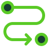 End-to-End Support