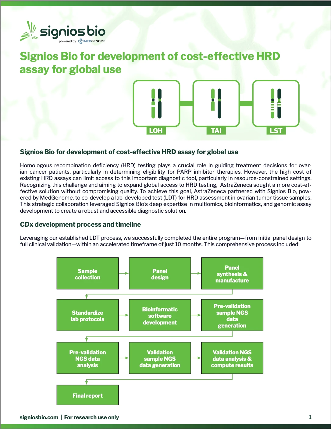 hrd_assay
