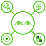 Multi-Omics Integration Ready