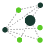Pathway & Network Analysis