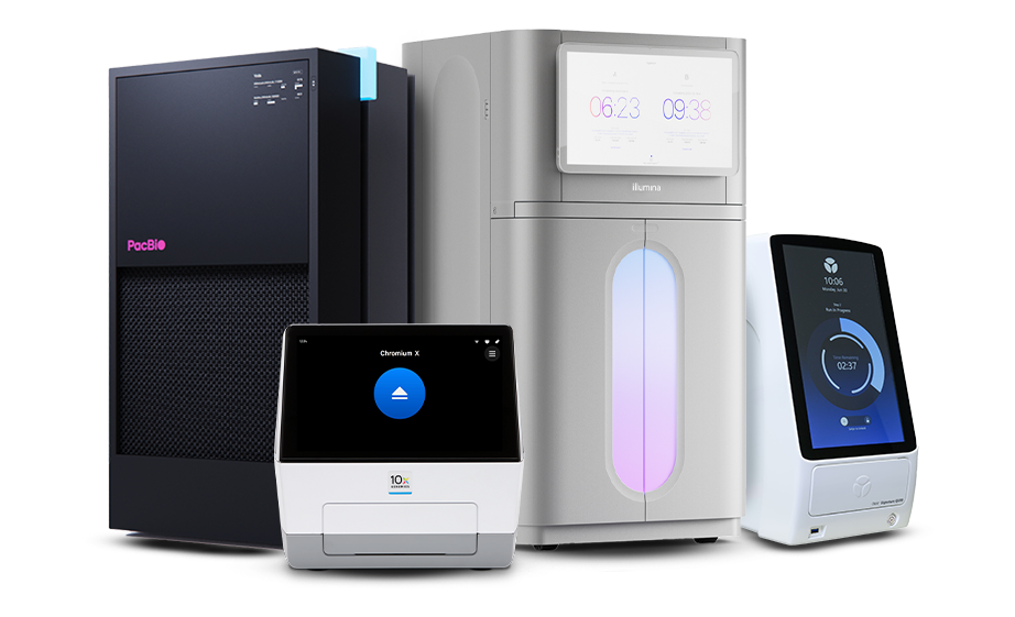 Every platform in one lab