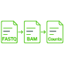 End-to-End Transparency
