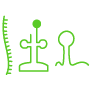 Flexible Transcriptome Profiling