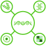 Multi-Omics Integration Ready