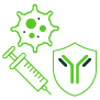 Vaccine Development & Antibody Discovery