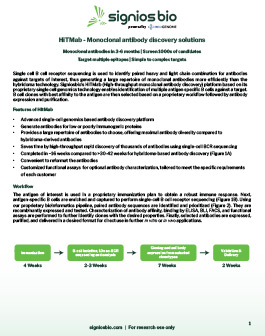 HiTMab - Monoclonal antibody discovery solutions - whitepaper thumb