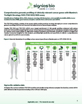 Illumina’s TruSight Oncology 500 (TSO 500) NGS assay thumb