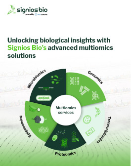 Signios Bio’s advanced multiomics solutions brochure thumb