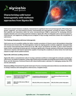 solid-tumor-profiling-thumb Solid tumor profiling